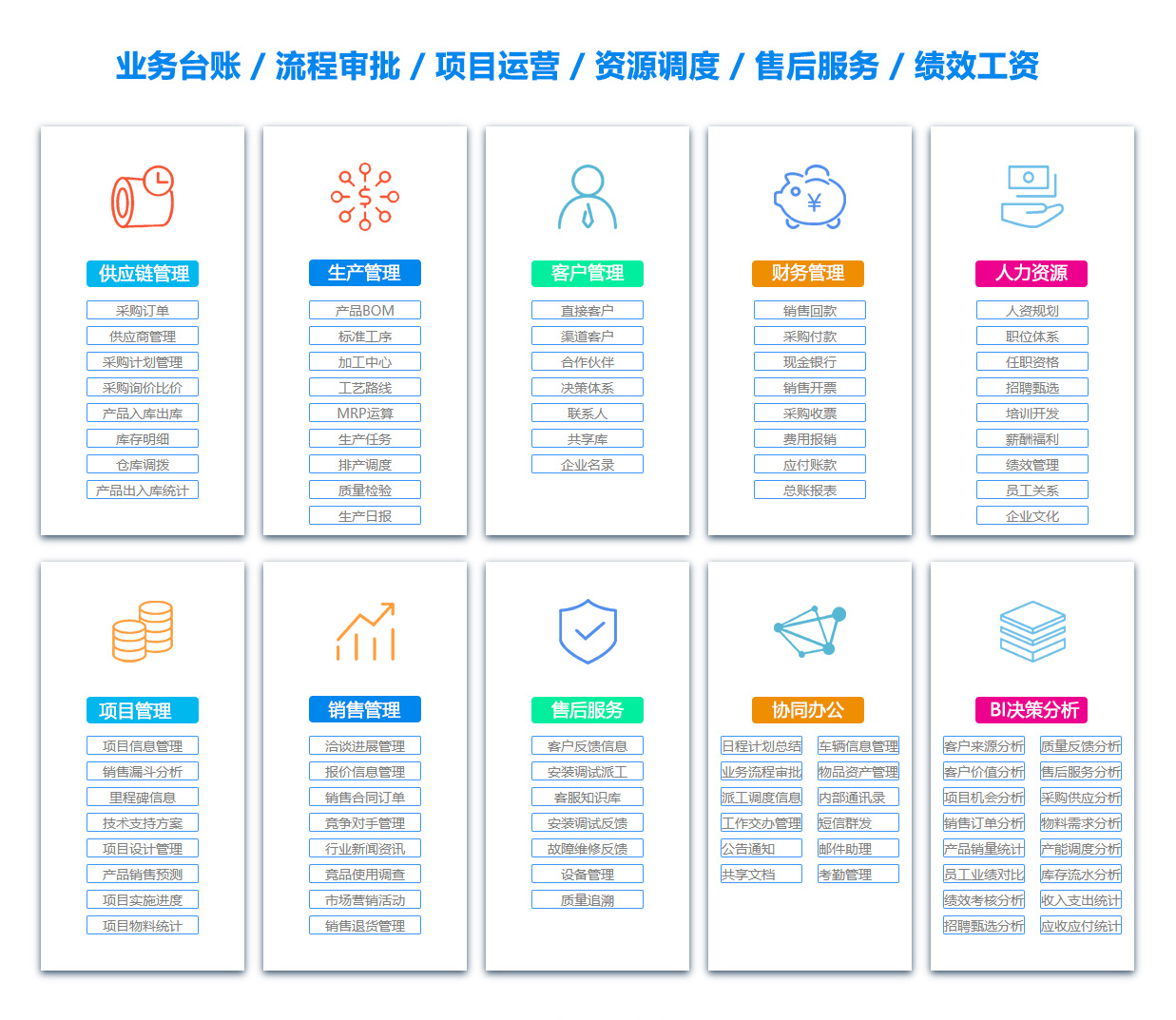 常州办公管理系统 常州办公管理系统
